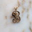 B Charm